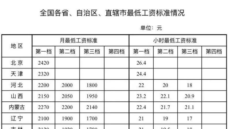 新澳开奖记录今天结果查询,杨妞花再回应带货,机构预测与落实方法揭秘_影像版V8.51